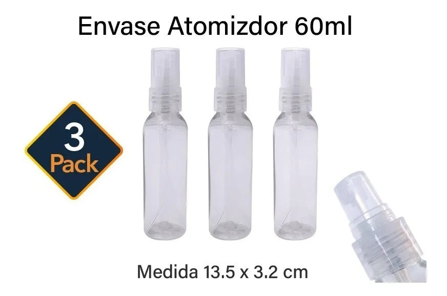 Paquete de 3 botellas de bolsillo transparentes de plástico PET de 60 ml con tapa y atomizador push, ideales para llevar líquidos de manera segura. Paquete de 3 botellas de bolsillo transparentes de plástico PET de 60 ml con tapa y atomizador push, ideales para llevar líquidos de manera segura.